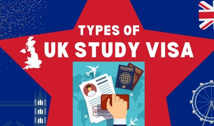 Types of UK study visa